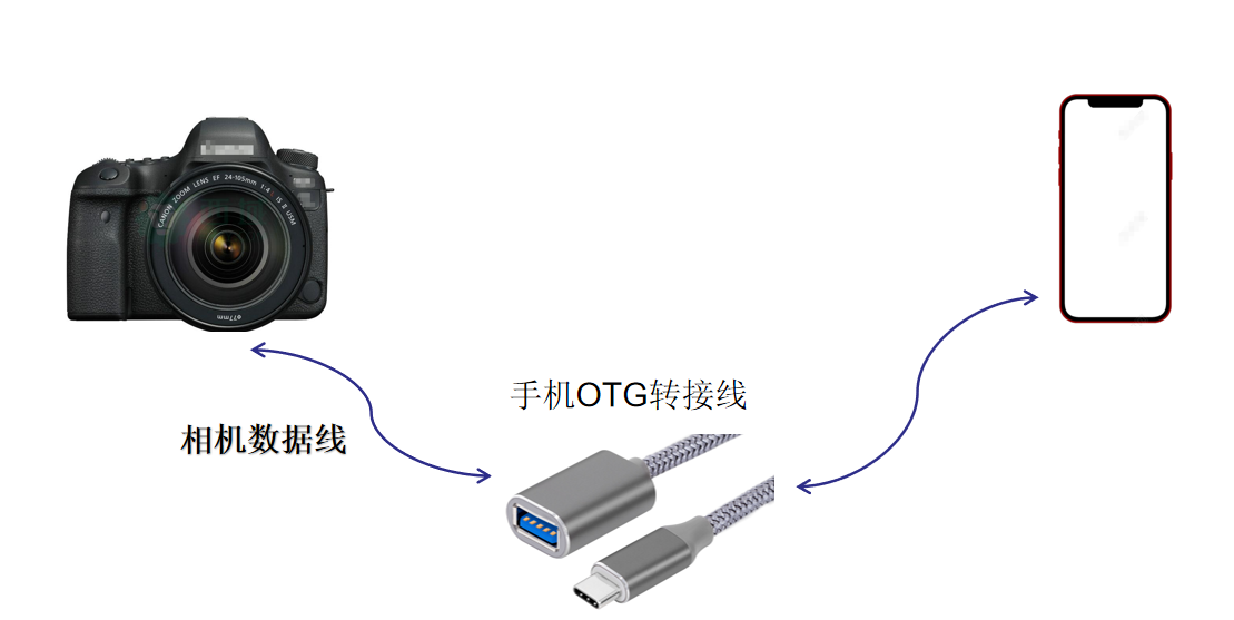 图片直播5.png